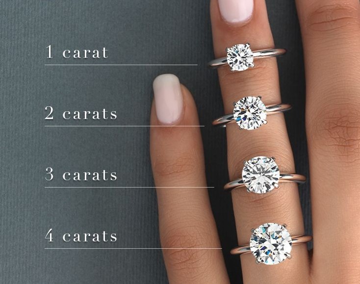 https://pearljewelryusa.com/wp-content/uploads/2019/03/Buying-Big-Diamonds.jpg